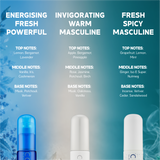 COLOUR ME Azure, White, Abstract Art - 50ml Triple Pack EDP