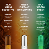 Colour Me Oud/Silver Sport/Green/Blue/Abstract ArtEau de Parfum 5-Pack 5 x 50 ml