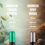 Perfumer's Choice No 9 Victor, No 3 Zayn 50ml