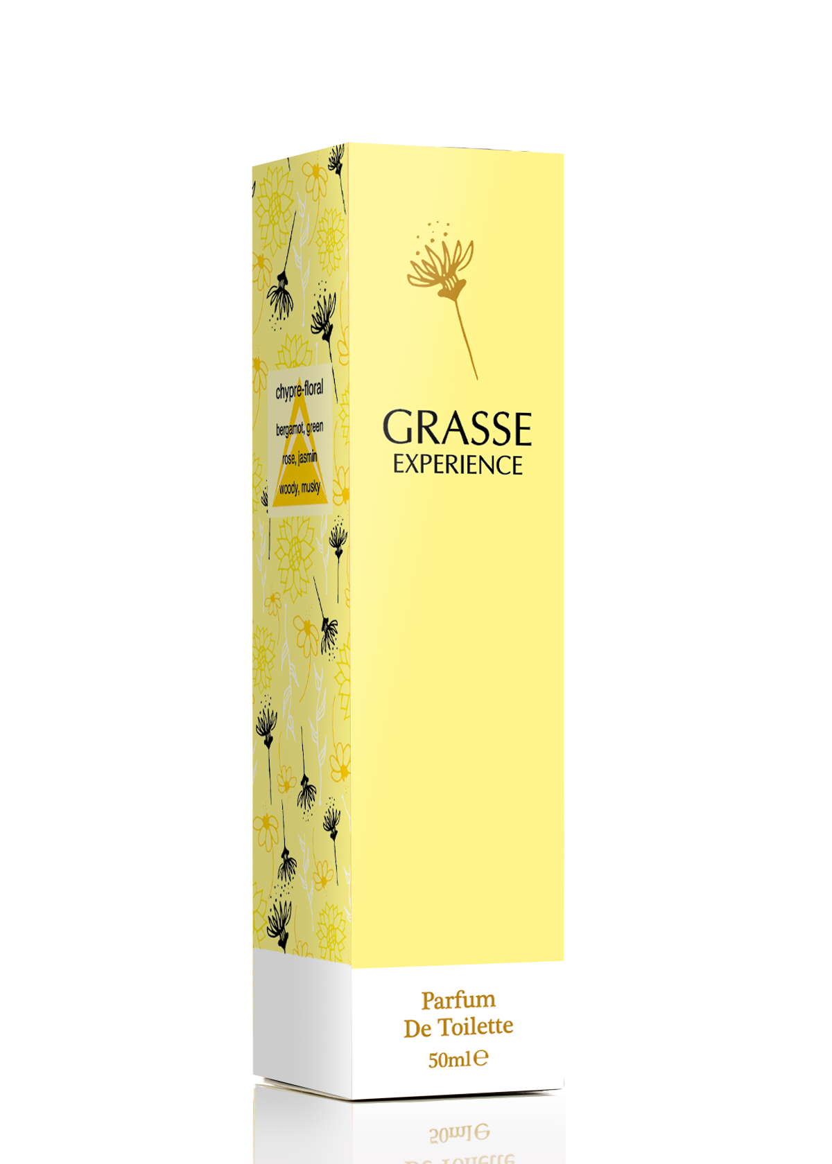 Milton-Lloyd Cosmetics - for Her Grasse Experience